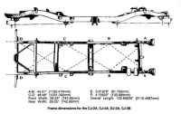 frame cj3a